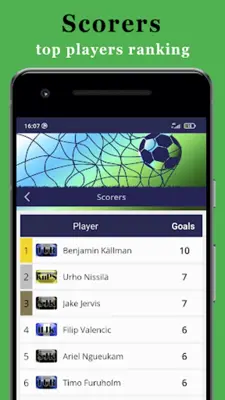 Info Veikkausliiga android App screenshot 3